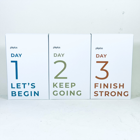 Plexus Reset Kit Revitalize, restore, and reset in just 3 days
